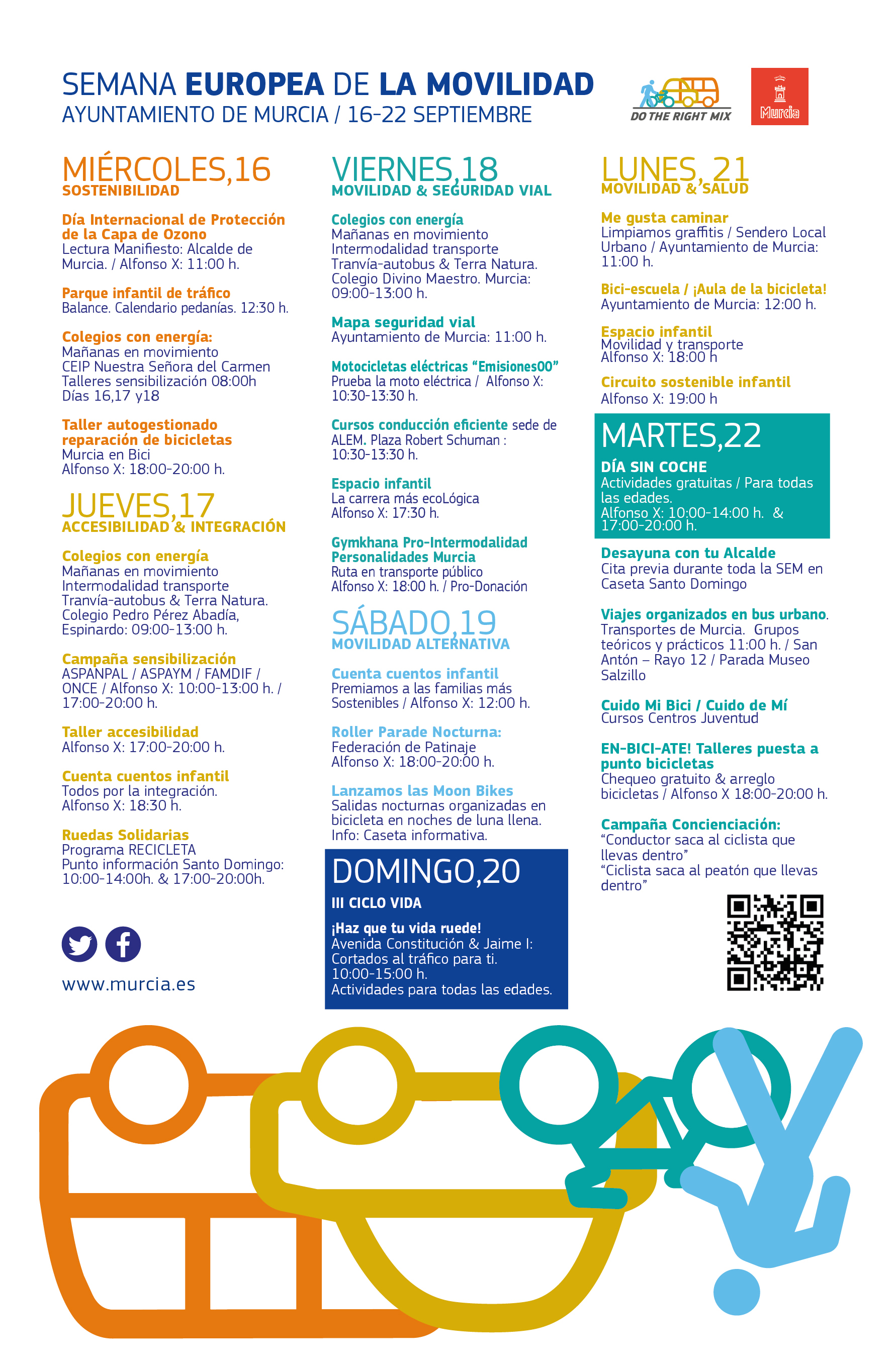 Semana Europea de la Movilidad del Ayto. de Murcia. Programa