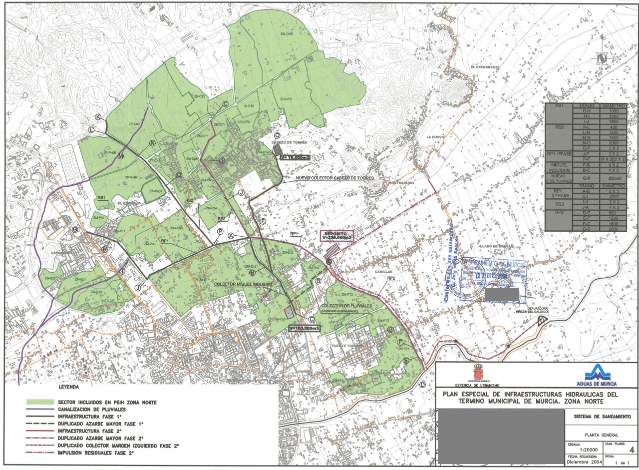 Vista del Plan Especial de Infraestructuras Hidráulicas de la zona Norte de Murcia. Facilitado por Huermur